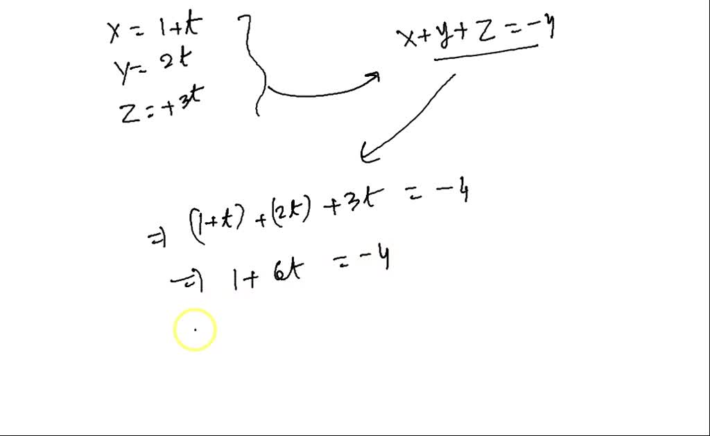 Solved Find The Point P Where The Line X 1 T Y 2t Z 3t Intersects The Plane X Y