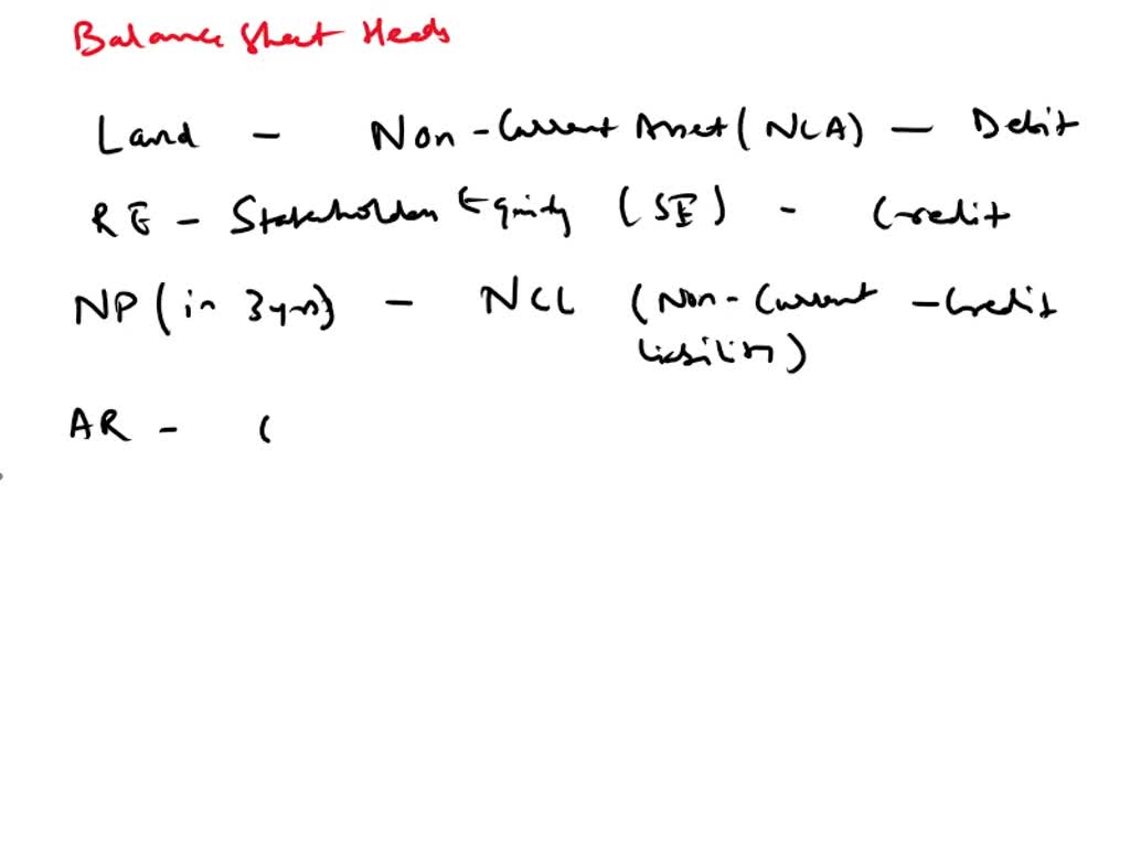 SOLVED As described in a recent annual report, Digital Diversions, Inc