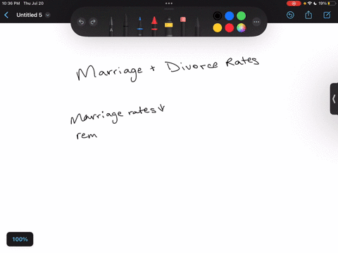 question-81point-while-the-rate-for-marriage-has-been-declining-overall-the-rate-for-remarriage-has-slightly-increased-3-6-j-o-true-ofalse-9-question-91-point-research-shows-that-more-than-y-61306
