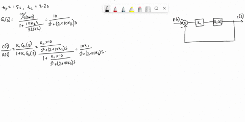 find-the-values-of-k1-and-k2-to-yield-a-peak-time-of-15-seconds-and-a-settling-time-of-32-seconds-for-the-closed-loop-systems-step-response-rs-10-cs-k1-ss2-k2s-ok105949k2005-ok104216k2006-ok-85253