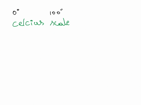 3 in this scale lower fixed point is marked as and the upper...