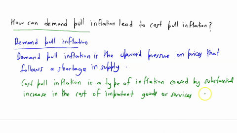 how-can-demand-pull-inflation-lead-to-cost-push-inflation-77137