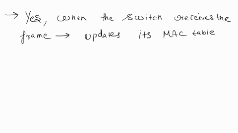 case-2-star-schema-23-pointsconvert-the-relational-schema-of-global-bike-inc-below-to-a-star-schema-based-on-the-following-assumptions-be-sure-to-appropriately-label-and-connect-the-tables-i-74537