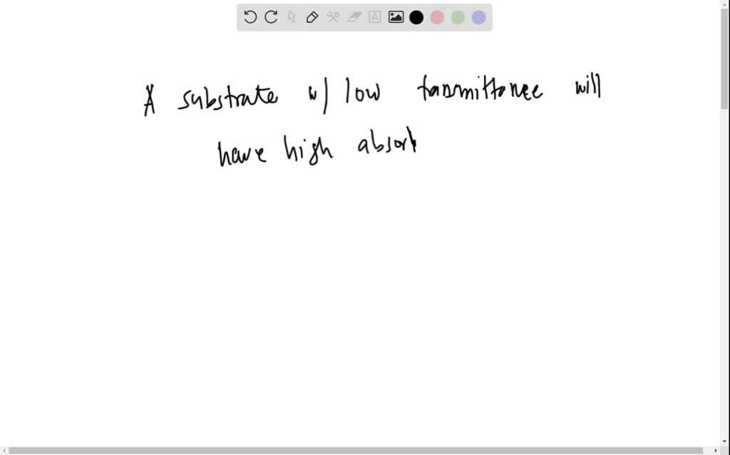 SOLVED For a sample solution placed in a spectrophotometer, what is the relationship between