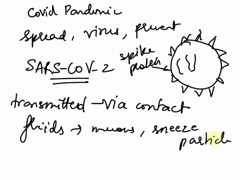 make-a-report-about-covid19-include-the-following-topis-below-you-can-add-more-relevant-information-1-draw-and-name-the-virus-that-causes-covid19-label-the-parts-2-what-is-the-mechanism-of-i-66058