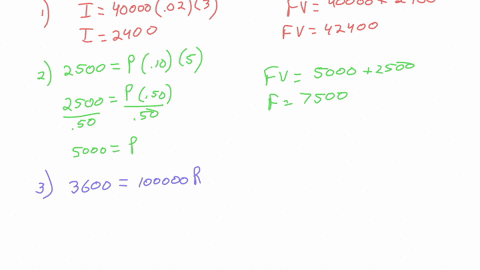 complele-the-aable-below-by-solving-the-unknoun-quantities-in-cjch-row-wrile-your-complele-solulions-4nd-jnswcts-on-whole-shcct-of-paper-frincipal-pi-rute-7i-tine-simple-interest-future-valu-16906