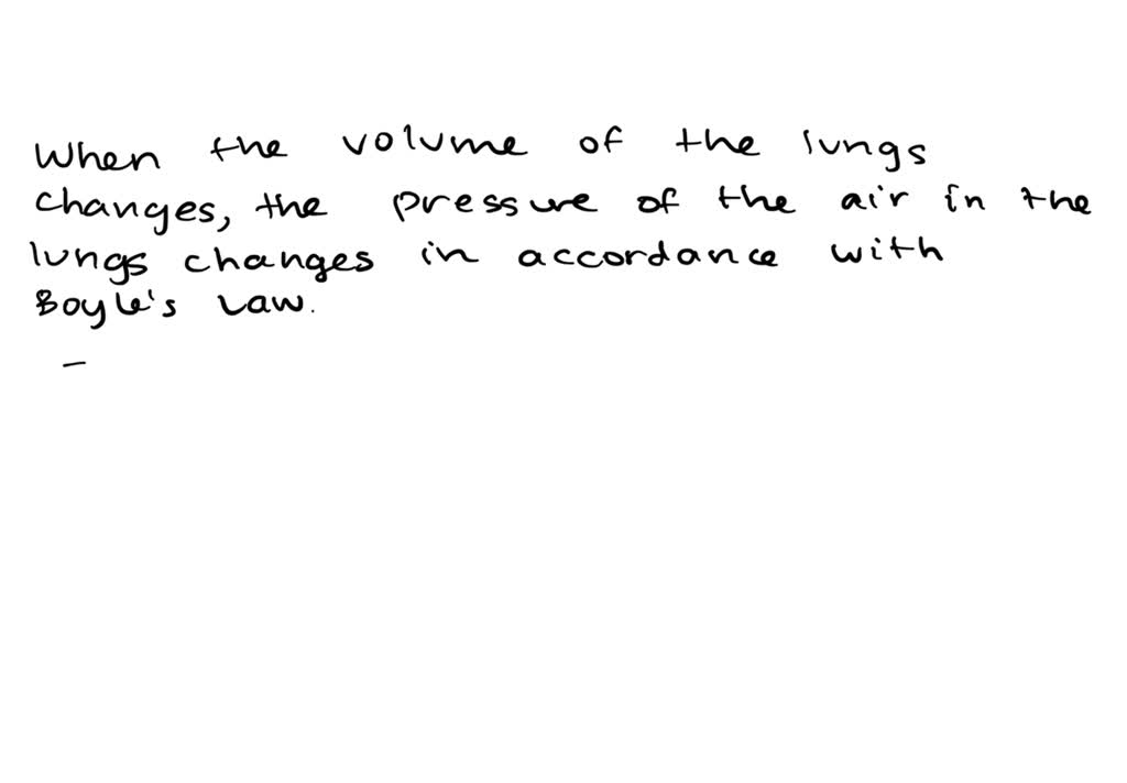 SOLVED describe how Boyle's law governs the mechanics of inhalation