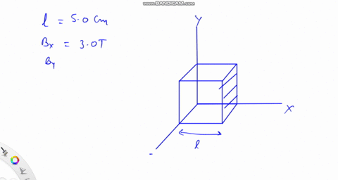 a-cube-of-edge-length-50-cm-is-positioned-as-shown-in-the-figure-below_-there-is-a-uniform-magnetic-field-throughout-the-region-with-components-bx-30-t-by-60-t-and-bz-70-t-a-calculate-the-fl-67063