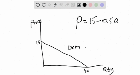 consumer-surplus-suppose-you-are-in-charge-of-a-toll-bridge-that-costs-so-to-operate-the-demand-for-bridge-crossings-is-given-by-p-15-050-a-draw-the-demand-curve-for-bridge-crossings-b-how-m-63702
