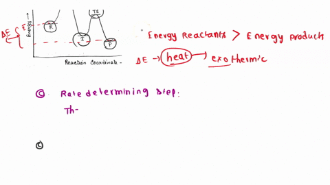 consider-the-potential-energy-diagram-provided-1-reaction-coordinate-a-roughly-sketch-the-diagram-on-your-own-paper-make-sure-that-your-sketch-is-an-accurate-representation-of-the-one-in-the-22947