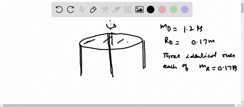 a-solid-circular-disk-has-a-mass-of-12-kg-and-a-radius-of-017-m-each-of-three-identical-thin-rods-has-a-mass-of-017-kg-the-rods-are-attached-perpendicularly-to-the-plane-of-the-disk-at-its-o-80355