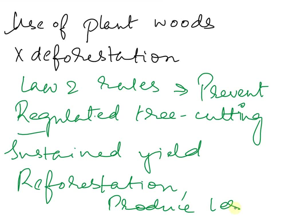 SOLVED Texts Materials for a Project Wood Student Name What causes