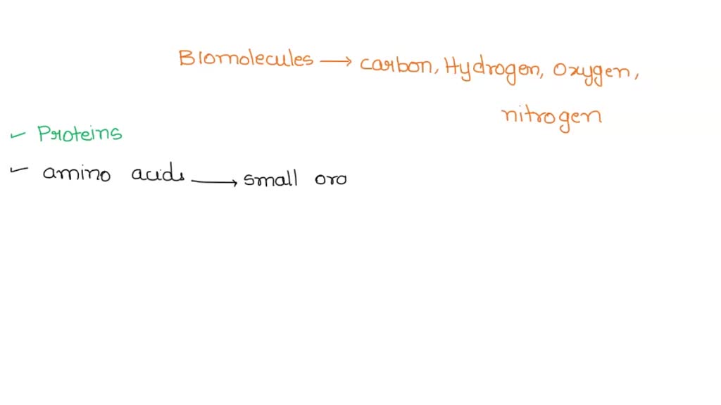 SOLVED 'A class of biomolecules that contains carbon, hydrogen, oxygen