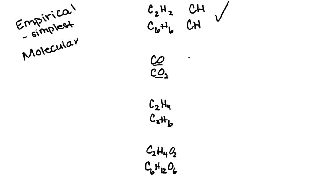 SOLVED Which compounds do not have the same empirical formula A