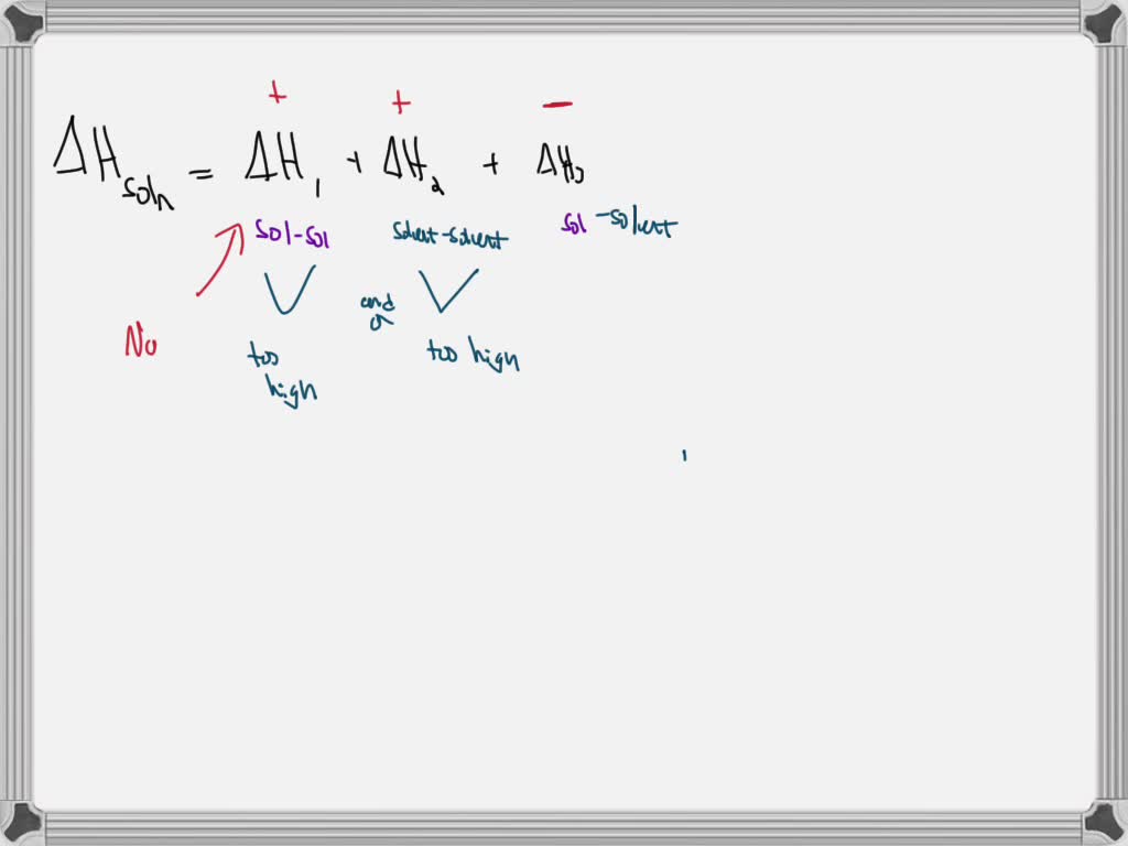 SOLVED: 7. NaCl Is Insoluble In Nonpolar Solvents Because A) Solute ...