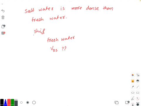 question-1-1-point-salt-water-is-more-dense-than-fresh-water-a-ship-floats-in-both-fresh-water-and-salt-water-compared-to-the-fresh-water-the-volume-of-salt-water-displaced-by-the-ship-is-le-97125