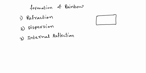 which-of-the-following-phenomena-of-light-are-involved-in-the-formation-of-a-rainbowa-reflection-refraction-and-dispersionb-refraction-dispersion-and-total-internal-reflectionc-refraction-di-20372