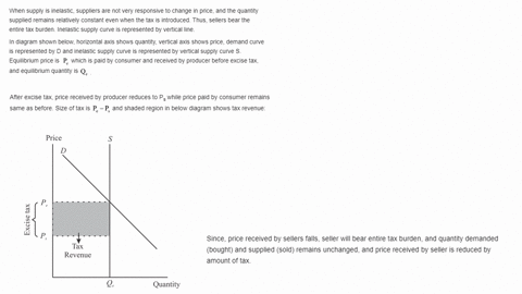 in-a-market-where-the-supply-curve-is-perfectly-inelastic-how-does-an-excise-tax-affect-the-price-paid-by-consumers-and-the-quantity-bought-and-sold-2