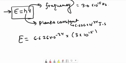 6-a-stream-of-laser-photons-with-a-frequency-of-30x1015-hz-excited-electrons-in-the-lowest-energy-of-the-hydrogen-atom-shown-in-the-energy-level-diagram-below-energy-a-show-to-what-level-the-99098