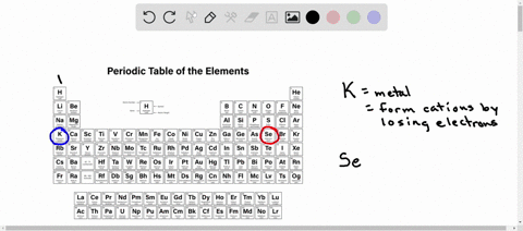 which-monatomic-ions-would-you-expect-potassium-z-19-and-selenium-z-34-to-form-87266