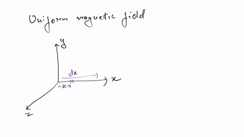 in-a-region-a-non-uniform-magnetic-field-exists-such-that-bx-0-by-0-and-bz-ax-cx-where-a-and-c-are-constants-at-some-time-t-wire-of-length-l-is-carrying-a-current-is-located-along-the-x-axis-30762