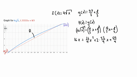 please-help-756