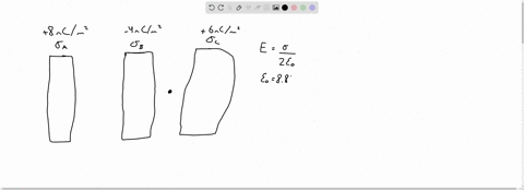 three-parallel-sheets-of-charge-large-enough-to-be-treated-as-infinite-sheets-are-perpendicular-to-the-x-axis-sheet-a-has-surface-charge-density-a-800-ncm2-sheet-b-is-400-cm-to-the-right-of-03818