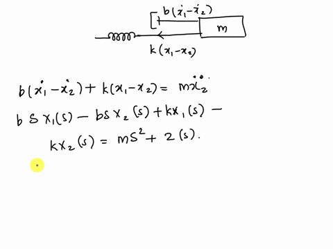 a-cart-of-mass-m-1000-kg-is-attached-to-a-truck-using-a-spring-of-stiffness-k-20000-nm-an-damper-of-constant-b-200-nsm-as-shown-in-fig7-the-truck-moves-at-a-constar-acccleration-of-a-07ms2-a-57718