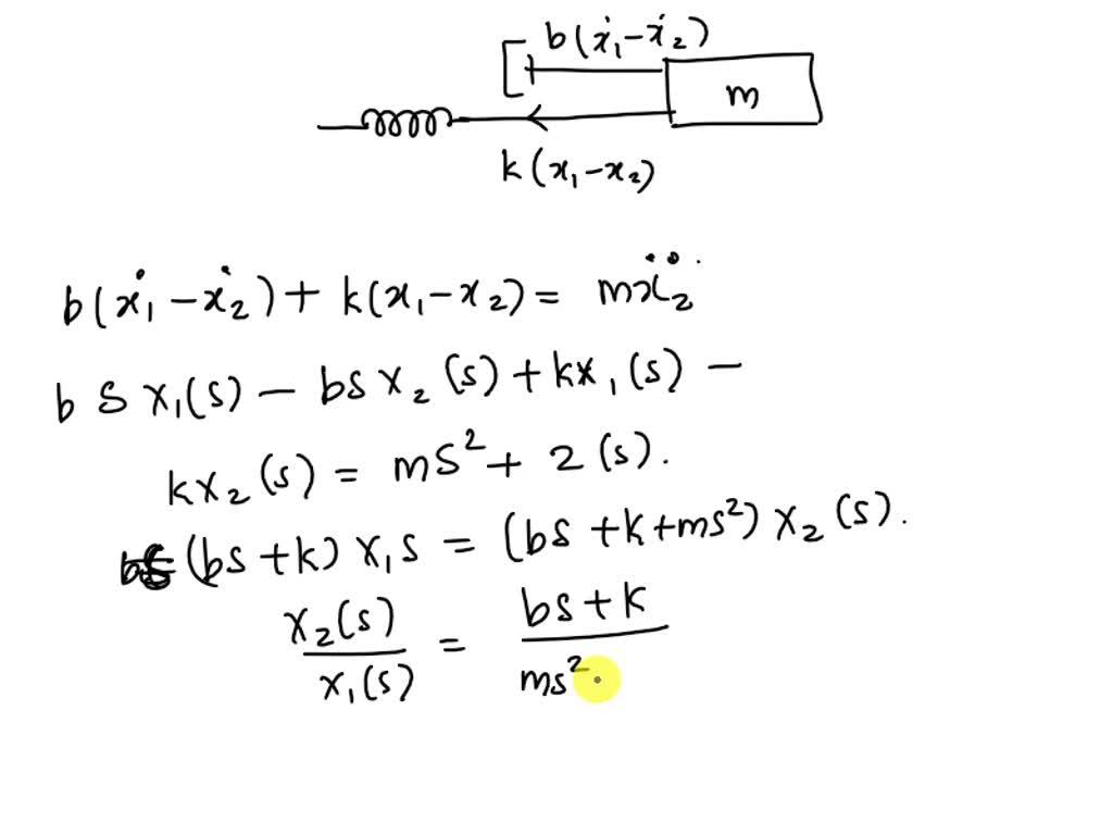 SOLVED A cart of mass m1000 kg is attached to a truck using a spring