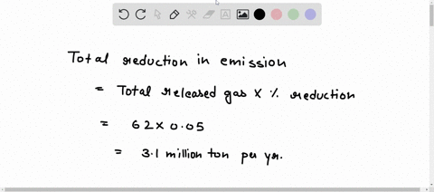 a-large-electric-utility-company-releases-62-million-tons-of-greenhouse-gases-mostly-carbon-dioxide-into-the-environment-each-year-this-company-has-committed-to-spending-12-billion-in-capita-63606