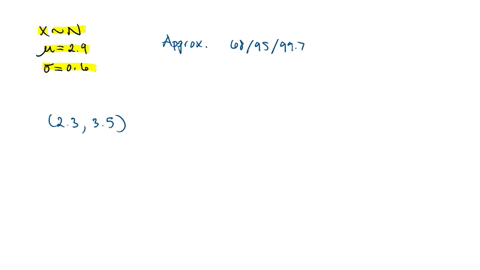 use-the-empirical-rule-to-solve-the-problem-at-one-college-gpas-are-normally-distributed-with-a-mean-of-29-and-a-standard-deviation-of-06-what-percentage-of-students-at-the-college-have-a-gp-67945