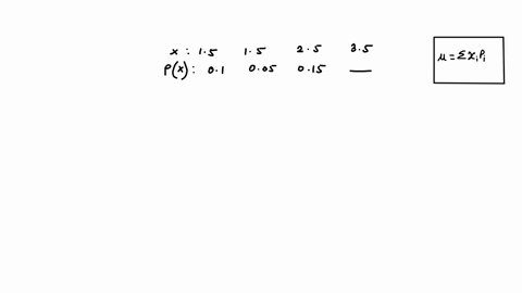 below-is-a-partially-complete-probability-model-enter-the-probability-for-the-final-outcome-outcome-15-15-25-35-probability-01-005-015-find-the-expected-value-of-the-probability-model-63615