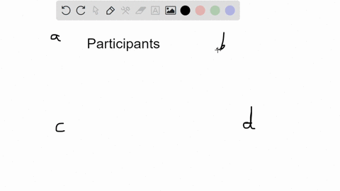 a-participants-agreement-to-take-part-in-a-study-after-being-told-what-to-expect-is-known-as-___-a-p-38042