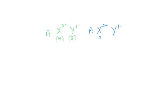 molecular-views-of-the-reactant-solutions-for-precipitation-reaction-are-shown-below-with-ions-represented-as-spheres-and-water-molecules-omitted-1-which-compound-is-dissolved-in-beaker-a-se-22557