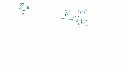 determine-la-direccion-inicial-de-deflexion-de-la-particula-el-campo-magnetico-uniforme-representados-en-la-siguiente-figura_-seleccione-una-oeste-hacia-la-izquierda-en-el-plano-de-la-pagina-55048
