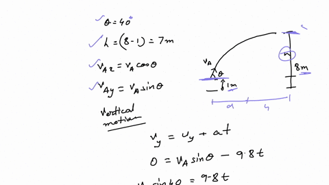 a-boy-at-a-attempts-to-throw-a-ball-with-a-radius-of-05m-over-the-roof-of-a-barn-such-that-it-is-launched-at-an-angle-of-40degrees-determine-the-speed-va-at-which-he-must-throw-the-ball-so-t-38984