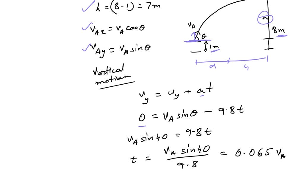 SOLVED: A boy at point A attempts to throw a ball with a radius of 0.5m ...