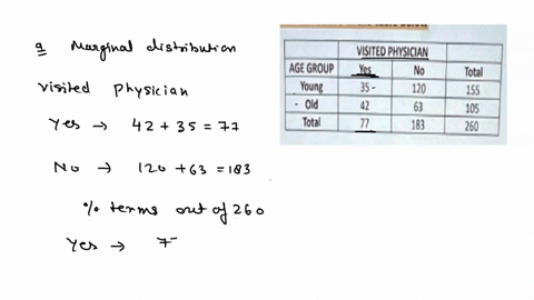 1-the-following-table-is-the-result-of-a-survey-regarding-age-group-and-whether-or-not-a-person-has-visited-a-physician-in-the-past-year-the-results-are-in-the-table-below-visited-physician-51783