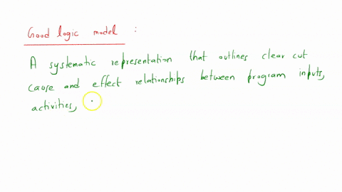 A good and bad logic model