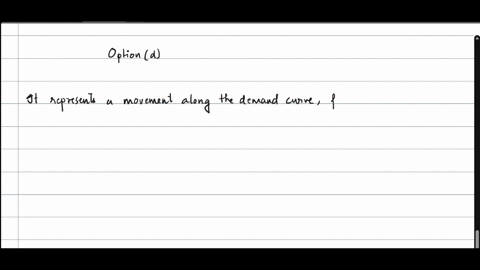 1010-all-5-mathrmg-59-microeconomic-essentials-final-osapdf-15-of-18-question-22-4-marks-the-figure-below-shows-demand-for-fruit-snacks-which-movement-reflects-a-decrease-in-quantity-demanded-but-no-2