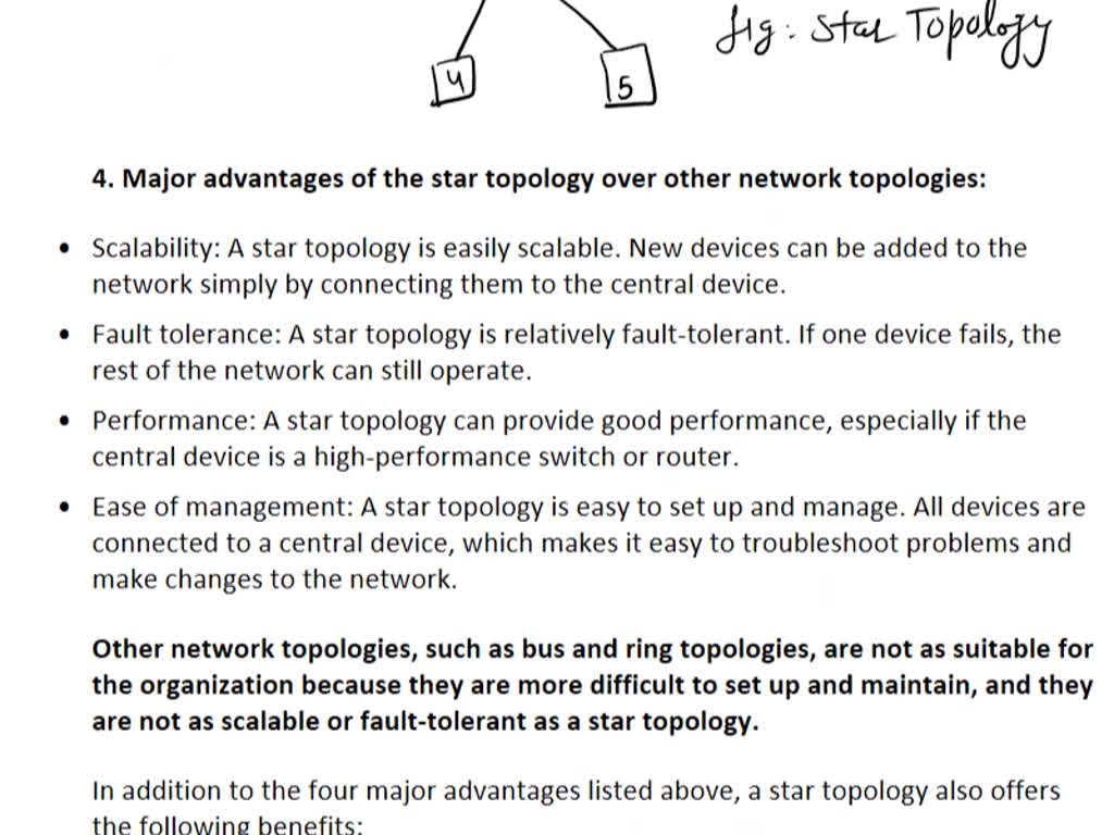 Network Topology Guide: Types, Mapping & Design for 2024