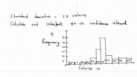 Researchers collected data on calories per serving for 77...