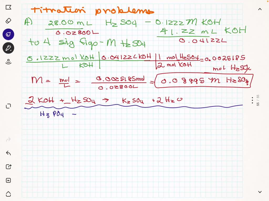SOLVED A 28.00 mL sample of an H2SO4 solution of unknown concentration