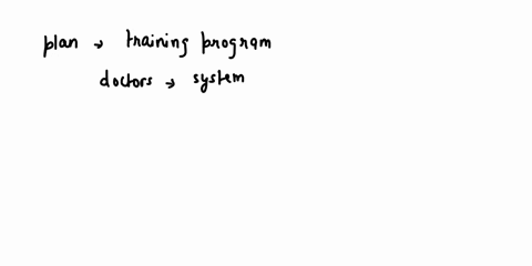 write-a-three-3-page-paper-on-the-application-and-challenges-involved-with-implementing-an-electronic-health-record-ehr-system-for-a-private-family-medicine-practice-this-is-a-small-family-p-79398