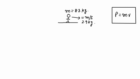 an-830-kg-man-is-standing-on-a-frictionless-ice-surface-when-he-throws-a-290-kg-book-at-110-ms-with-what-velocity-does-the-man-move-across-the-ice-56096