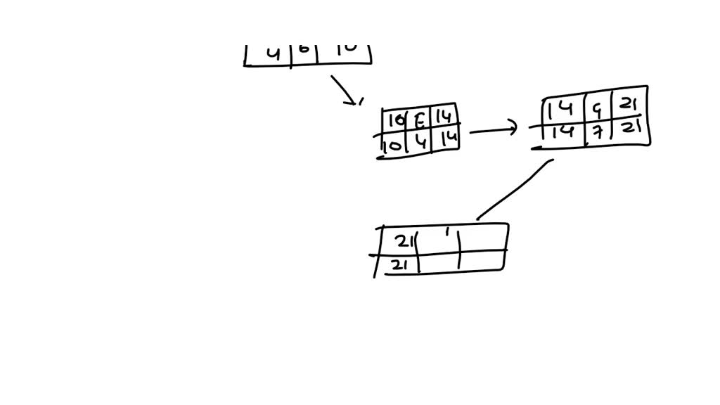 SOLVED: During the planning for the implementation of a software ...