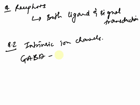 receptors-perform-the-following-function-funetions-ligand-recognition-signal-transduction-both-ligand-recognition-and-signal-transduction-disposal-of-agonists-and-antagonists-the-following-r-17868