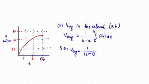 the-velocity-graph-of-an-accelerating-car-is-shown-a-estimate-the-average-velocity-vave-of-the-car-during-the-first-12-seconds-use-the-midpoint-rule-with-n-3-round-your-answer-to-the-nearest-62542
