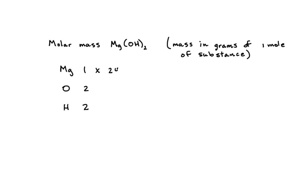SOLVED The active ingredient in Milk of Magnesia (an antacid) is