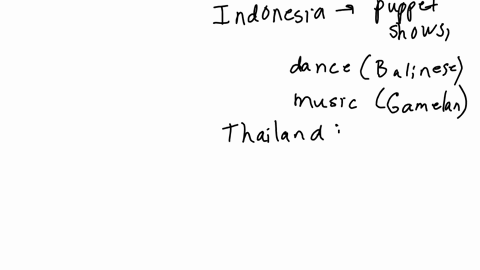 research-on-the-performing-and-visual-arts-of-the-selected-southeast-asian-countries-performing-arts-indonesia-thailand-singapore-popular-music-theater-arts-dance-countries-visual-arts-vietnam-philipp